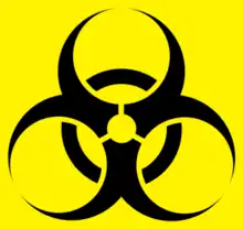 Biohazard