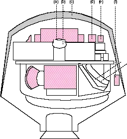 Drawing of Biosatellite 2