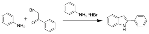 The Bischler-Möhlau indole synthesis