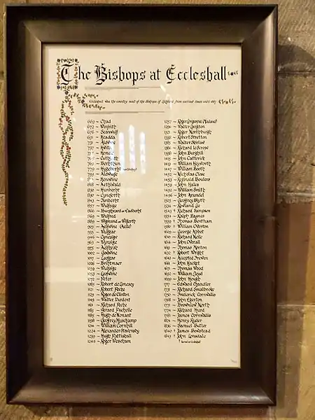 Bishops at Eccleshall