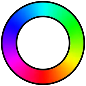 Visible spectrum wrapped to join violet and red in an additive mixture of magenta. In reality, violet and red are at opposite ends of the spectrum and have very different wavelengths.