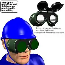 Blowtorching goggles and safety helmet