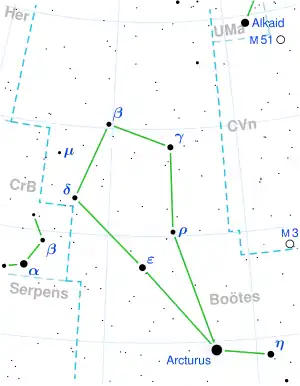 2MASS 1503+2525 is located in the constellation Boötes