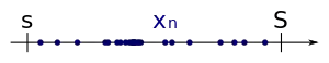 Because 
  
    
      
        (
        
          x
          
            n
          
        
        
          )
          
            n
            ∈
            
              N
            
          
        
      
    
    {\displaystyle (x_{n})_{n\in \mathbb {N} }}
  
 is bounded, this sequence has a lower bound 
  
    
      
        s
      
    
    {\displaystyle s}
  
 and an upper bound 
  
    
      
        S
      
    
    {\displaystyle S}
  
.