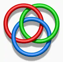 Borromean rings