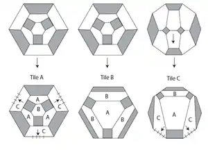 Borromean subdivision rule