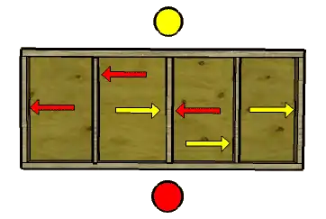 Player orientation and puck travel