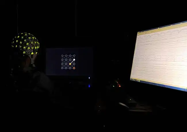 Brain-computer interface experiment