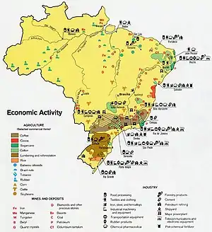 Image 116Economic activity in Brazil (1977). (from Economy of Brazil)