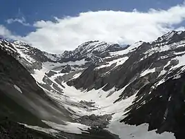 On the way to the Amarnath Cave Temple