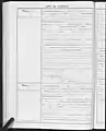 Birth record of Vittorio Breheret - Ministero per i Beni Culturali