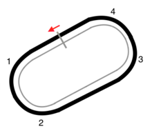 Layout of Bristol Motor Speedway