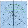 Mark the top quadrants at 15° angles, and connect with chords