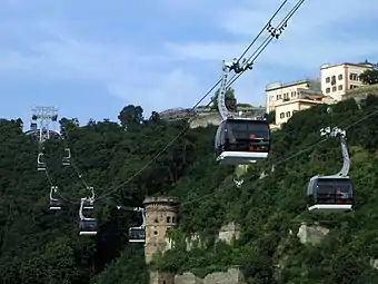 Rhine Cable Railway at Koblenz