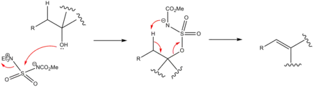 General Mechanism for the Burgess reagent.