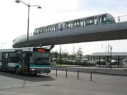 Bus and Rennes Metro