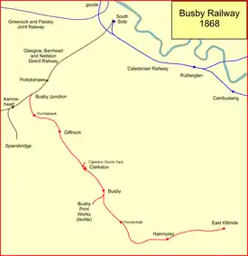 Busby Railway system after extension to East Kilbride