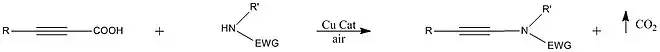 C-N cross-coupling by Jiao et al. (Jiao et al. (2010))