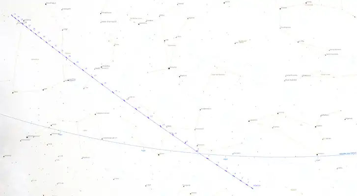 The position of comet C/2023 A3 in October 2024. The comet is located in the southernmost tip of the constellation Leo about ten degrees south of the ecliptic and moves in the first half of the month with decreasing apparent brightness across the constellation Virgo. It then moves into the western head of the constellation Serpens Caput, and then moves across the constellation Ophiuchus. By the end of the month, the comet reaches a northern ecliptic latitude of just over 27 degrees of arc. Therefore, in the second half of October the comet should be well visible on the western horizon after sunset.