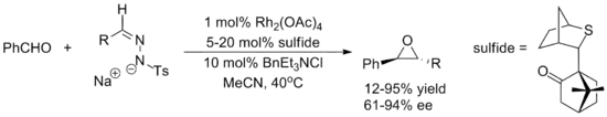 chiral catalyst with carbenoid alkylation for the Johnson–Corey–Chaykovsky reaction