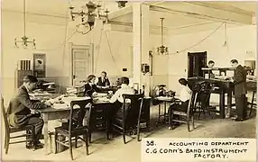 Accounting department