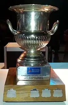 CHL Top Scorer Award