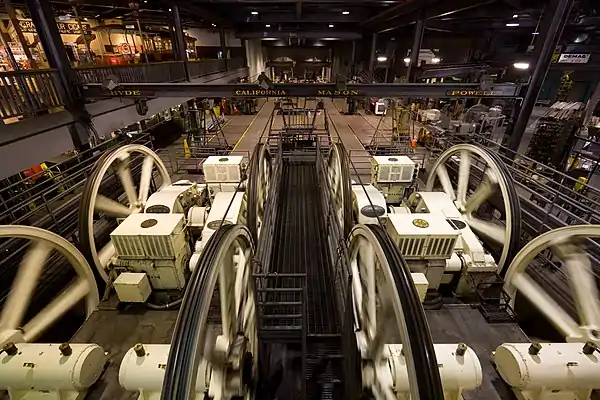 Motors and winding wheels; the signs above each cable ("Hyde", "California", "Mason", and "Powell") show which line it is driving.