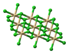 Ball-and-stick model of cadmium chloride