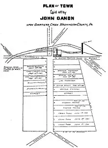 Canonsburg, as laid out by Col. Canon