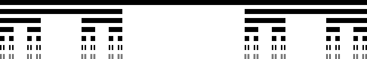 Seven iterations of the construction of the Cantor ternary set, an example of a fractal string.