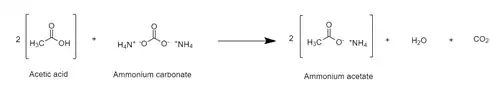 Carboxylic acid reacts with ammonium carbonate