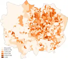 Black-Caribbean