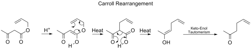 Carroll Rearrangement