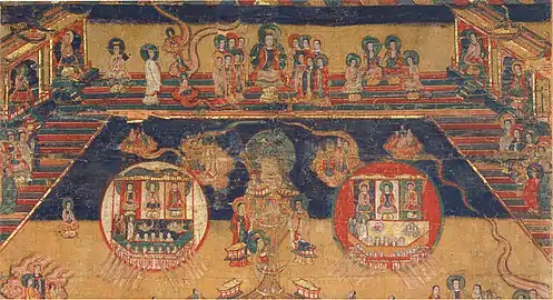 Detail: The sun (right) and moon palaces.