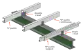 C and Z purlins in all-steel construction