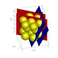 3D atomic structure with selected planes