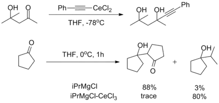 Non-basic tendencies in organocerium reagents