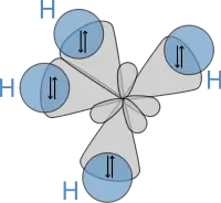 A schematic presentation of hybrid orbitals overlapping hydrogen orbitals