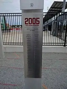 Championship Pillar