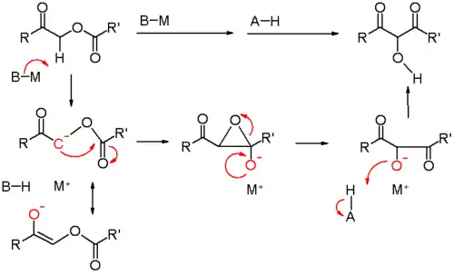 The mechanism of the Chan rearrangement