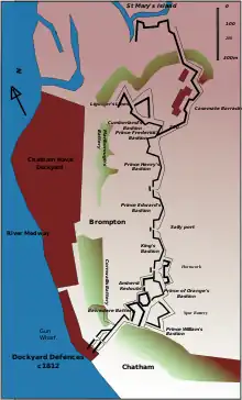 The defences in 1812.