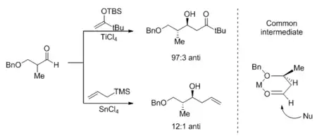 Chelating control on Mukaiyama and Sakurai reactions.PNG