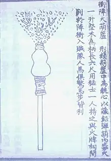 The 'phalanx-charging fire-gourd' forgoes the spearhead and relies solely on the force of gunpowder and projectiles. From the Huolongjing.