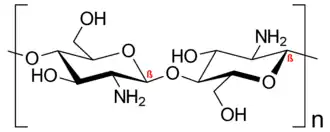 Structure of completely deacetylated chitosan