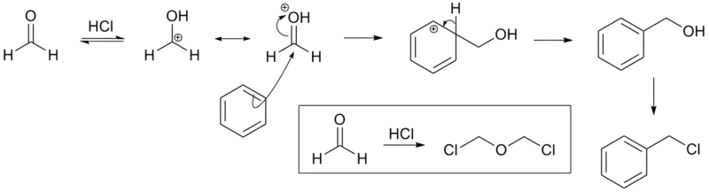 Mechanism of Blanc chloromethylation