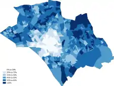 Christianity