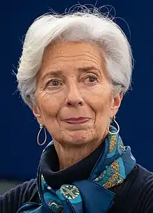 IMFChristine Lagarde, Managing Director