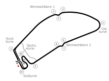 Hockenheim in 1981