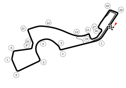 Layout of Sochi Autodrom