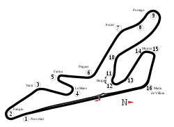 Jarama circuit